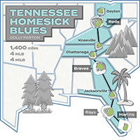 Tennessee Homesick Blues